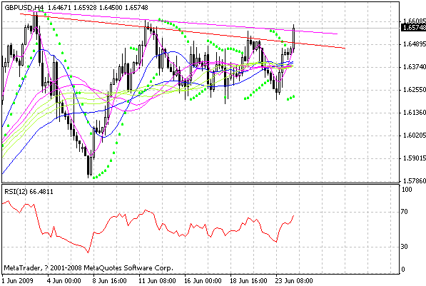 gbp.gif