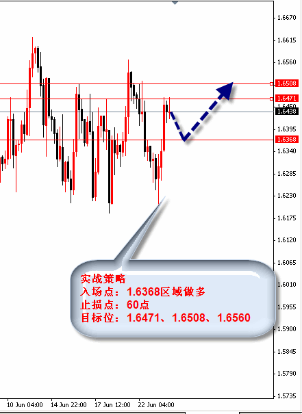 wb3.gif