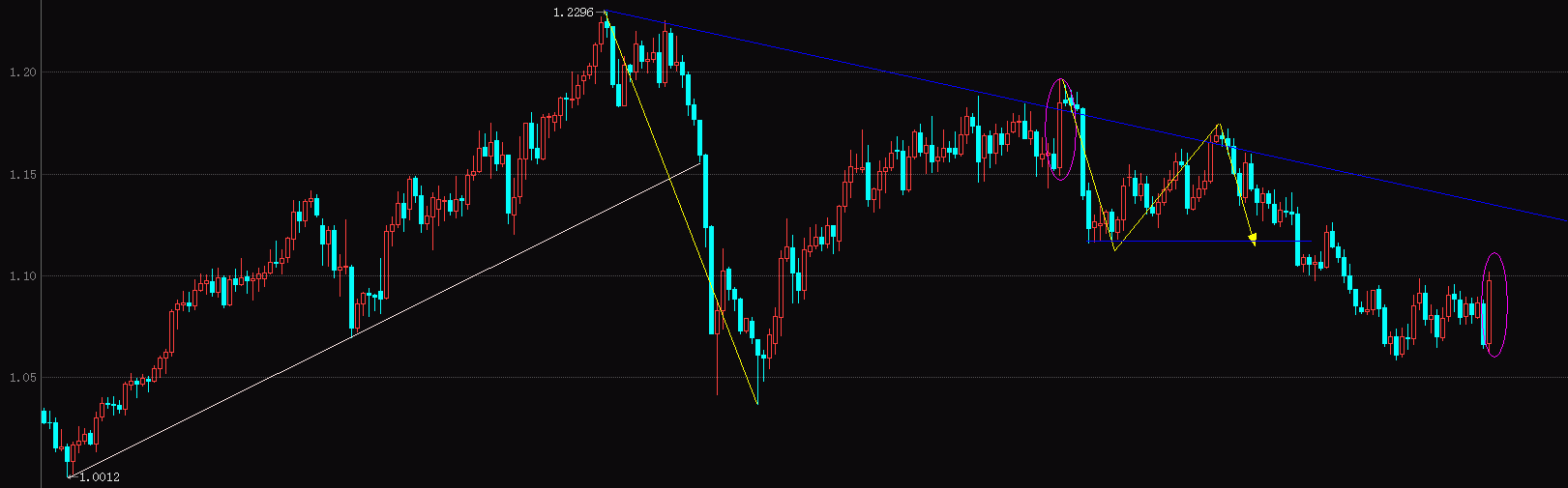 chf.gif