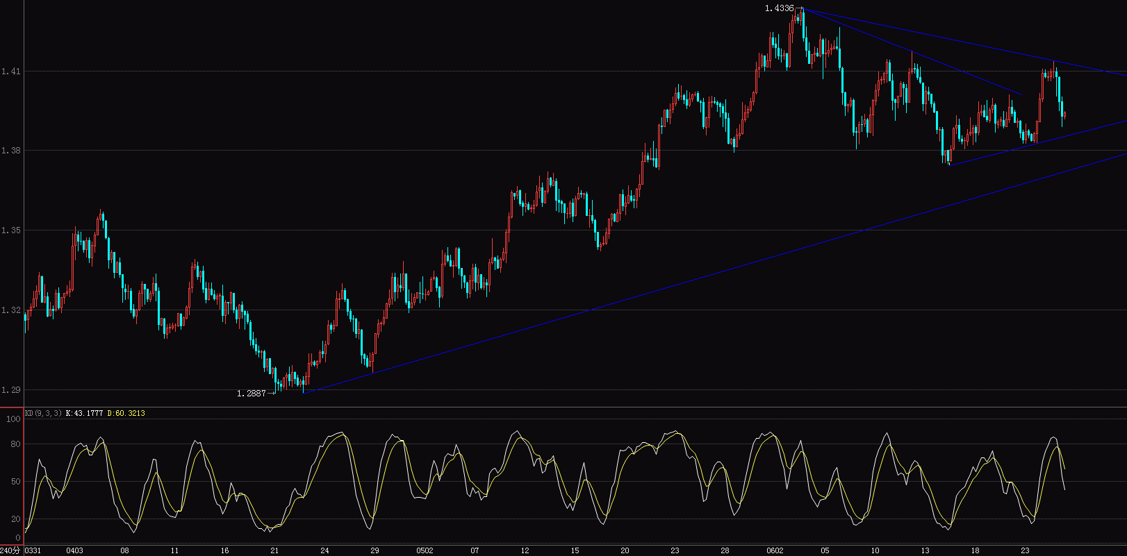 EUR180.GIF