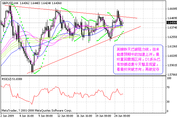 gbp.gif