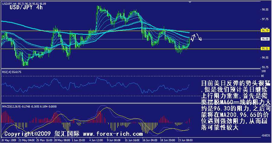 jpy-4h.gif