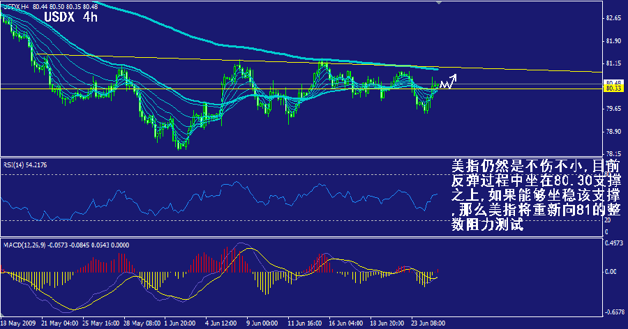 usdx-4h.gif