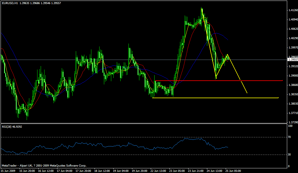 eur06251h.gif
