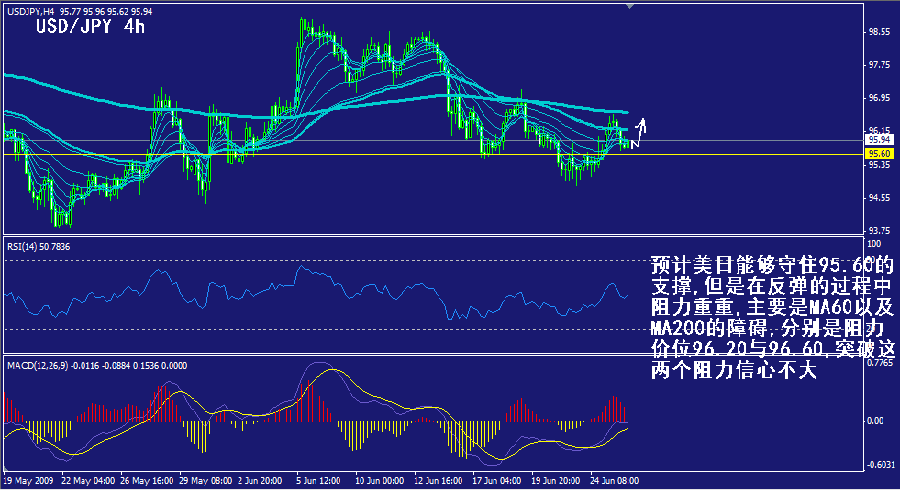 jpy-4h.gif