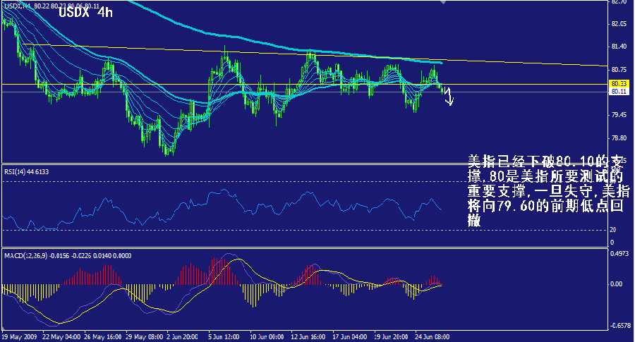 usdx-4h.gif