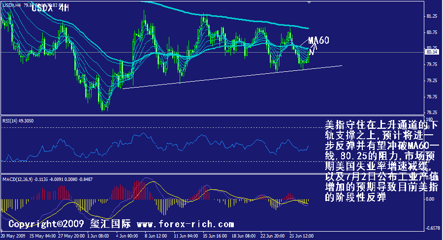 usdx-4h.gif