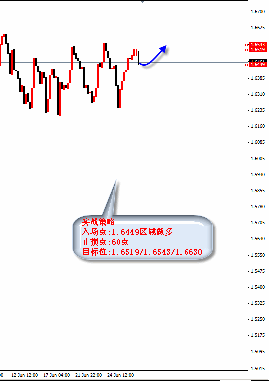 wb3.gif