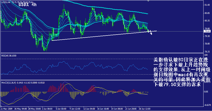 usdx-4h.gif