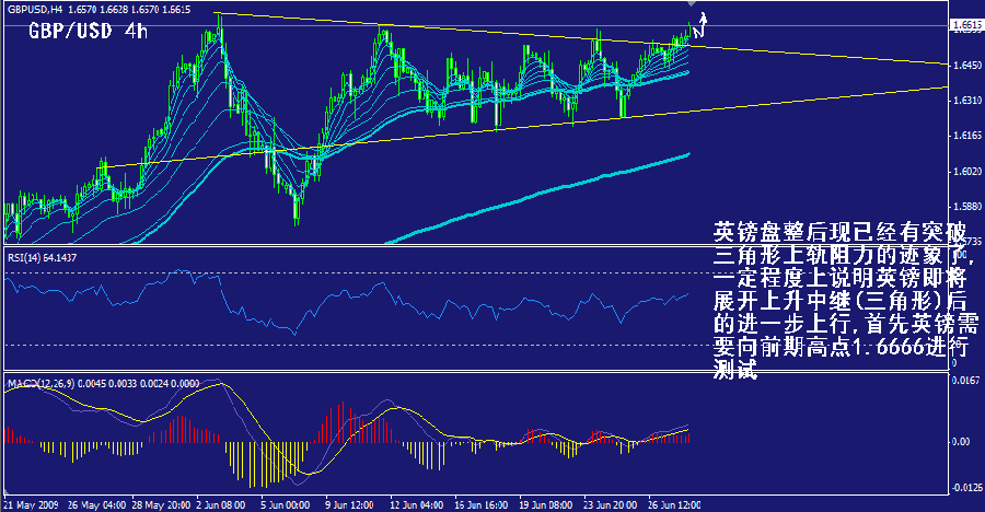gbp-4h.gif