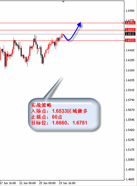 wb3.gif