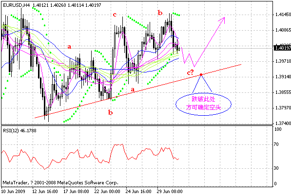 eur.gif