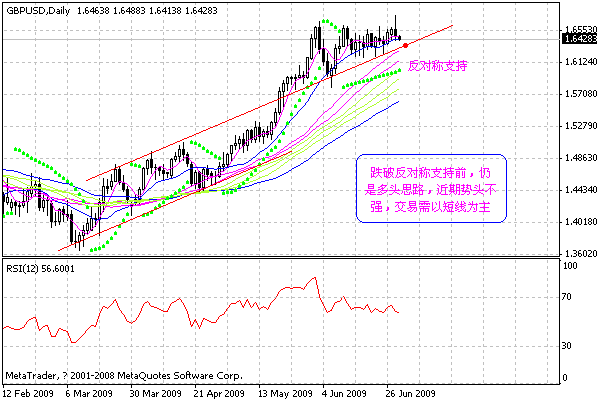 gbp.gif