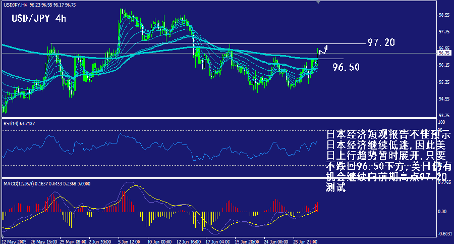 jpy-4h.gif