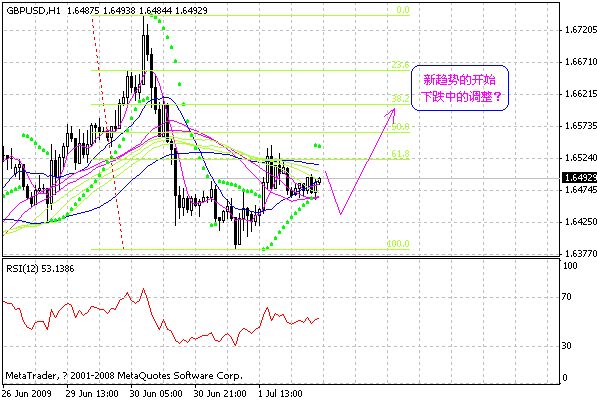 gbp.gif