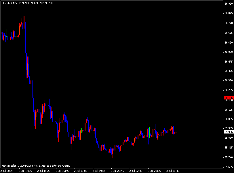 jpy.gif
