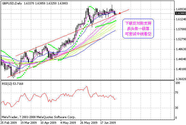gbp.gif