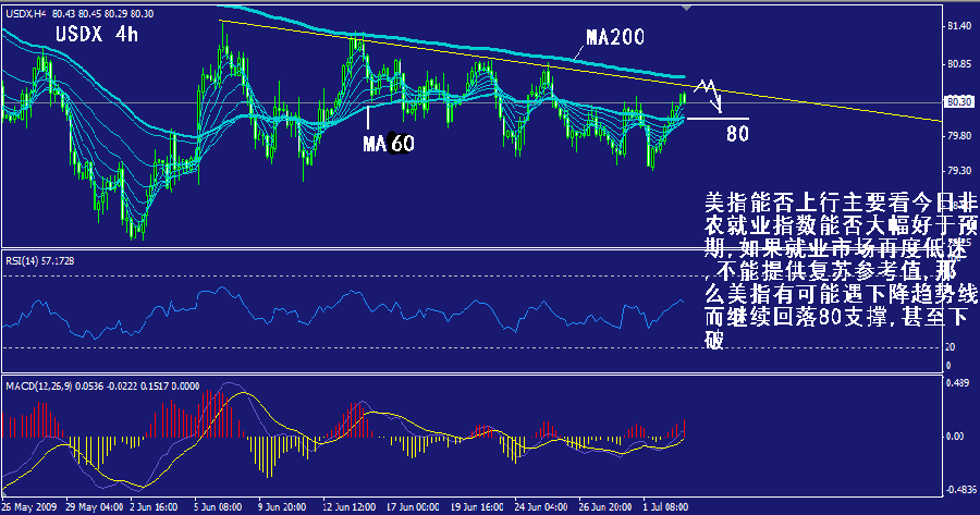 usdx-4h.gif