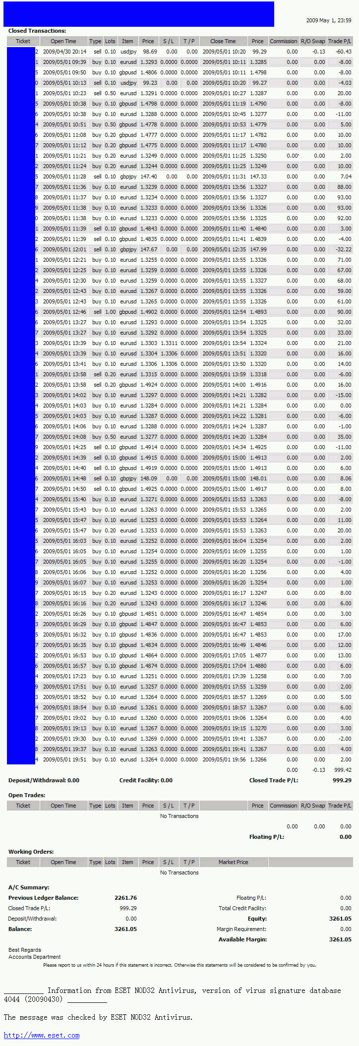 20090501.GIF