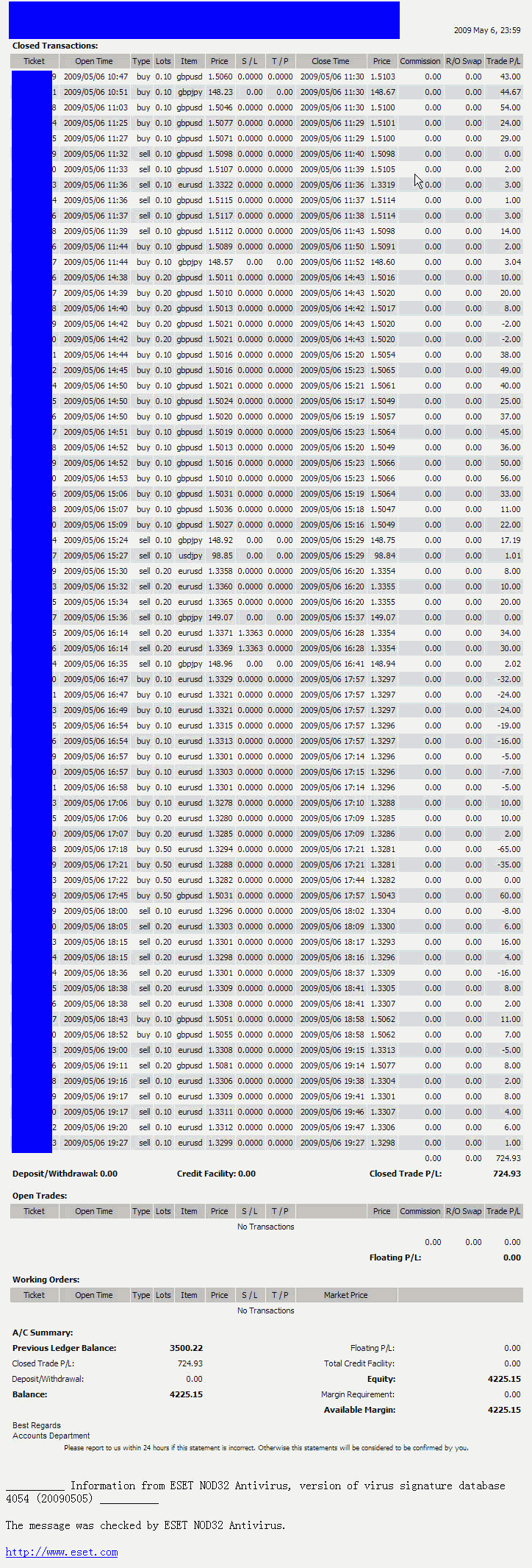 20090506.GIF