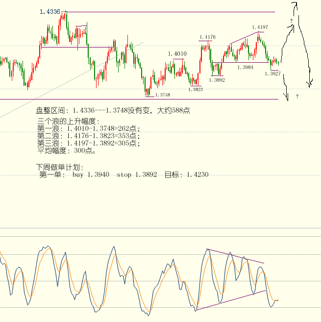 Eur0704.gif