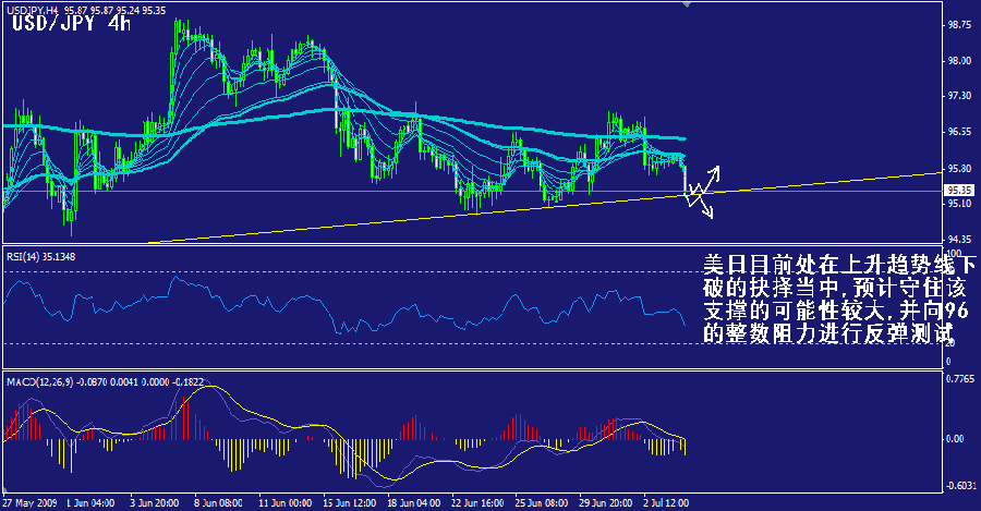 jpy-4h.gif