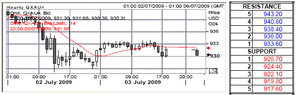 l5.gif