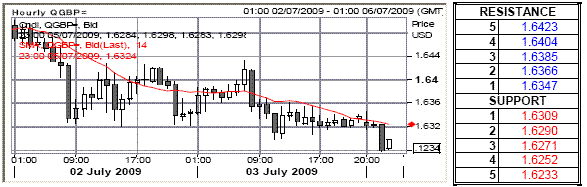 l3.gif
