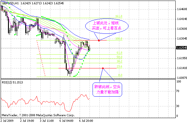 gbp.gif