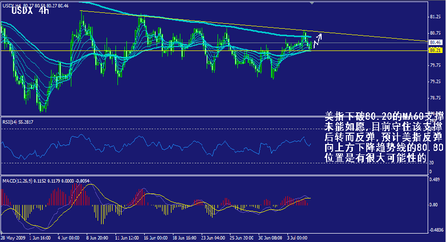 usdx-4h.gif
