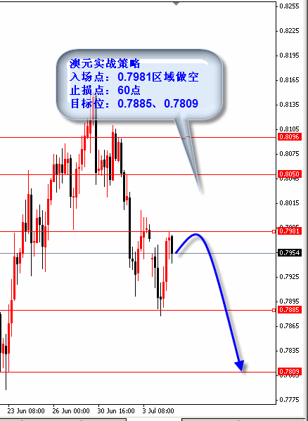wb4.gif