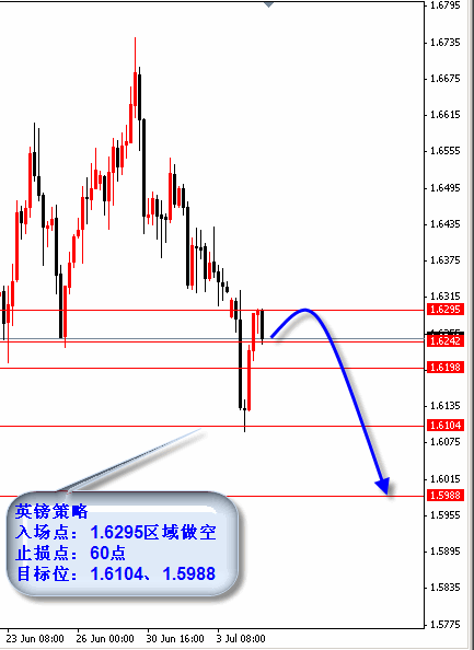wb3.gif
