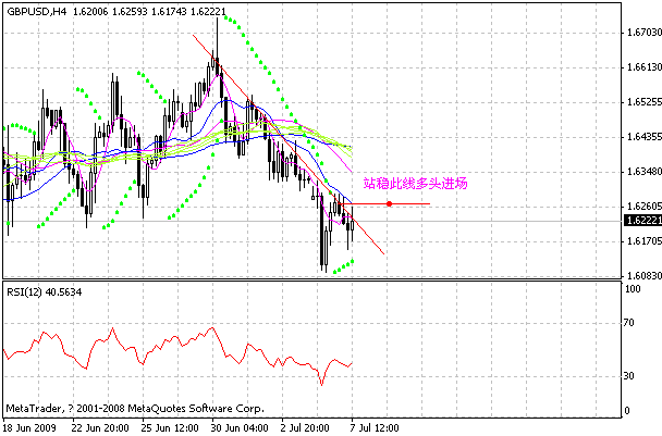 gbp.gif