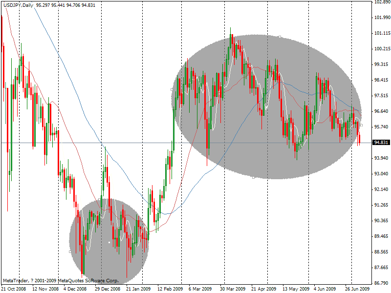 usdjpy.gif