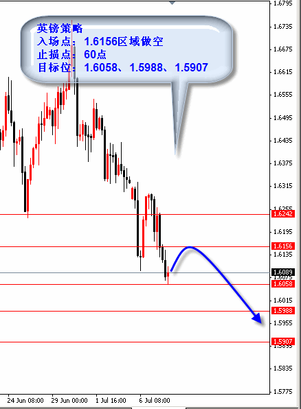 wb3.gif