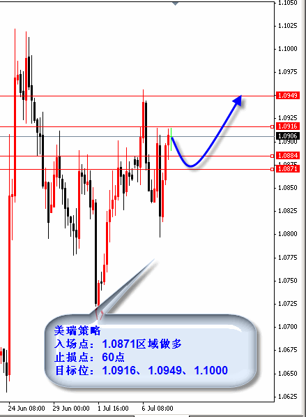 wb4.gif