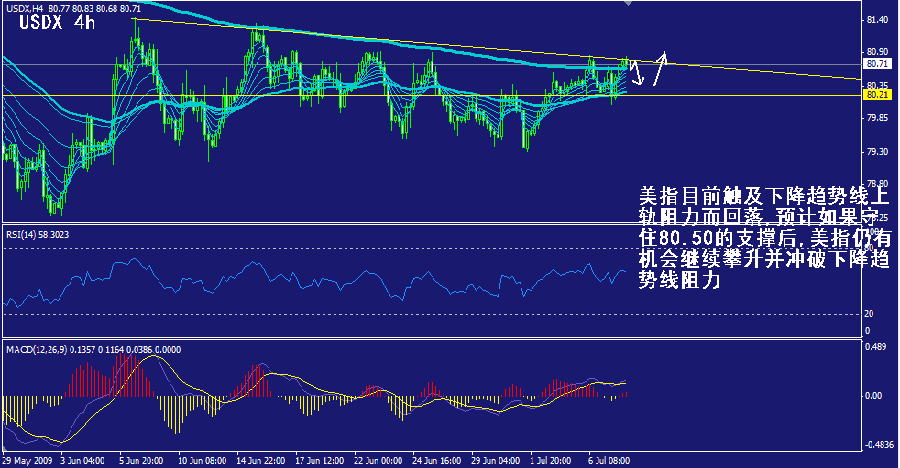 usdx-4h.gif