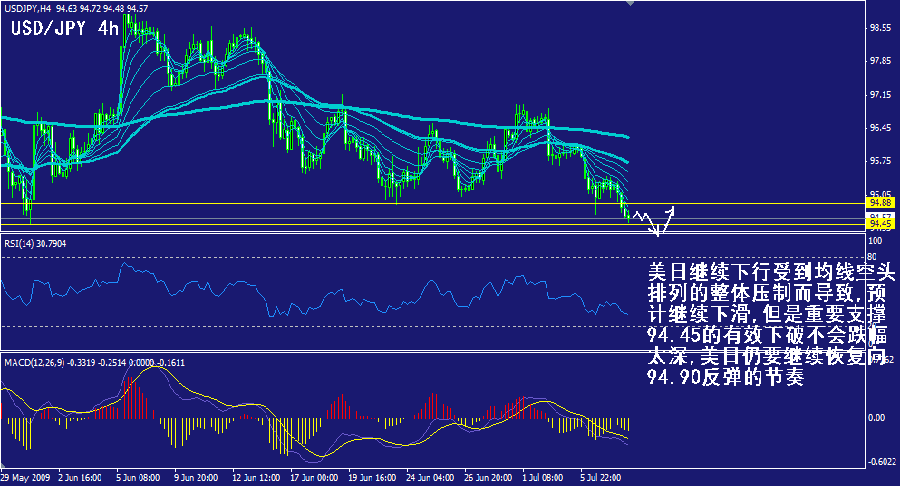 jpy-4h.gif
