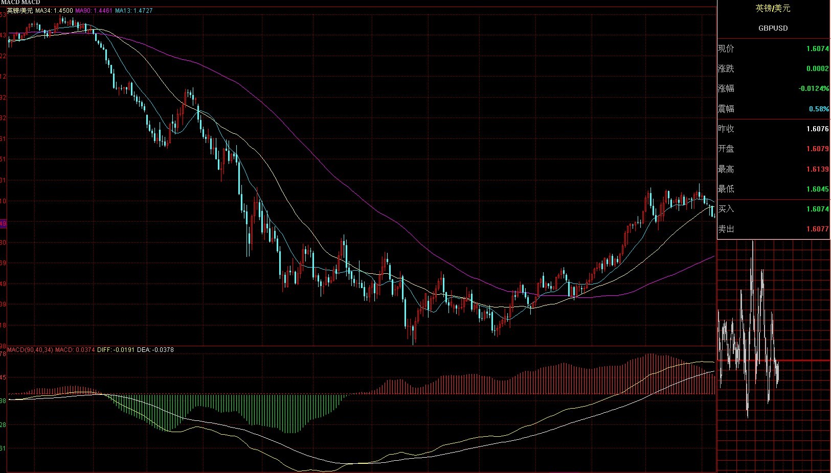 GBP.jpg