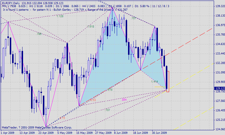 ej20090708.gif