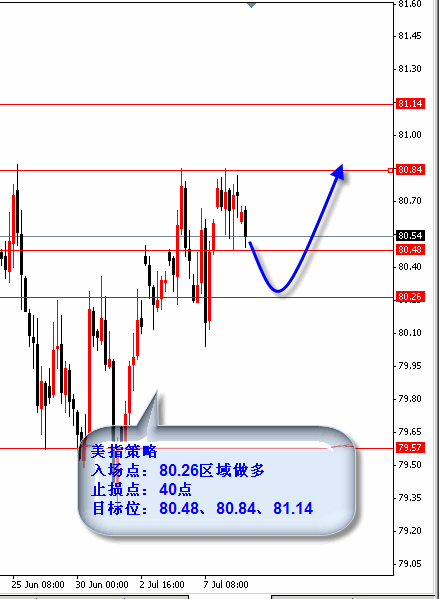 wb1.gif