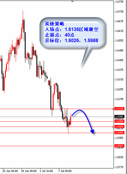 wb3.gif