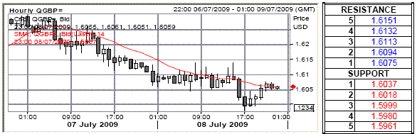 l3.gif