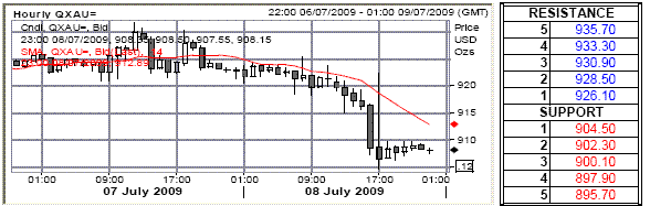 l5.gif