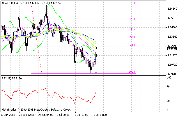 gbp.gif