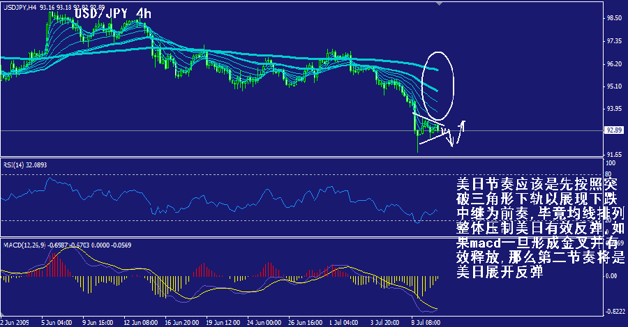 jpy-4h.gif