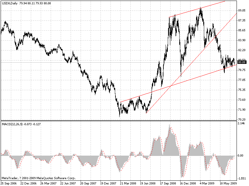 eur.gif