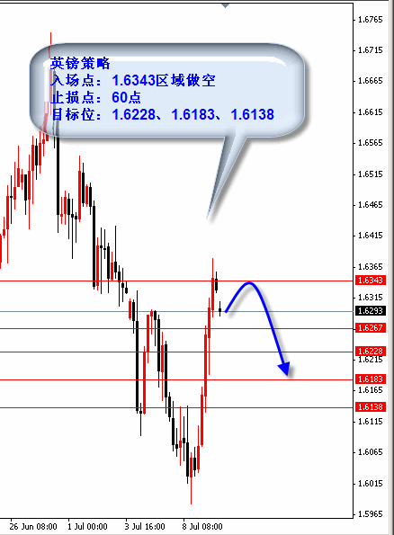 wb3.gif