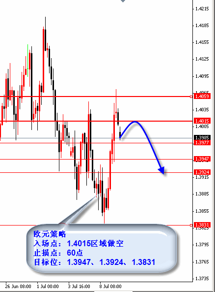 wb2.gif