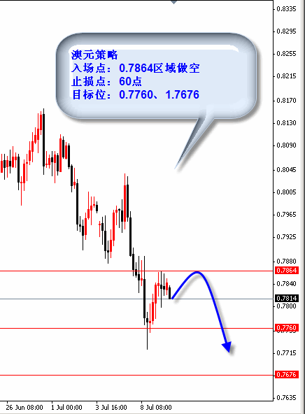 wb4.gif
